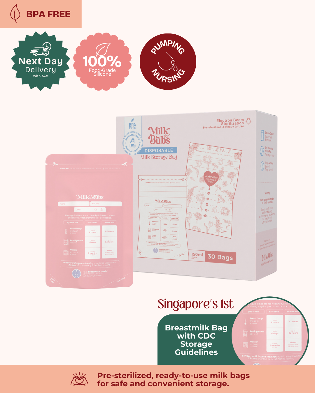 Disposable Breastmilk Storage Bag - BPA Free Breastfeeding Milk Bags
