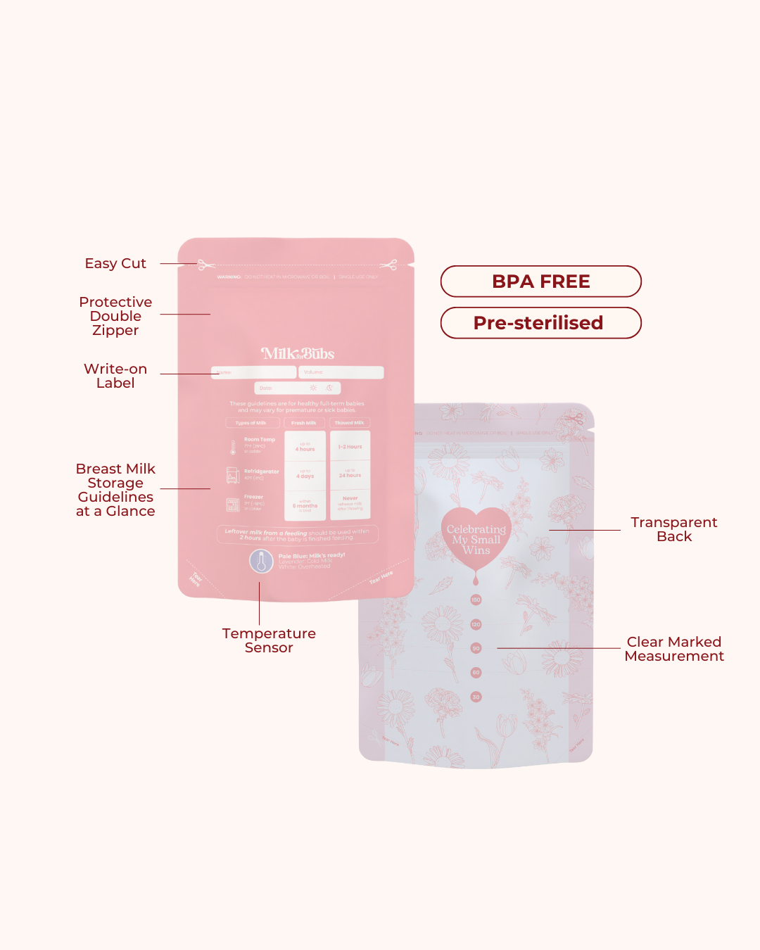 Freezer Safe Breastmilk Storage Set