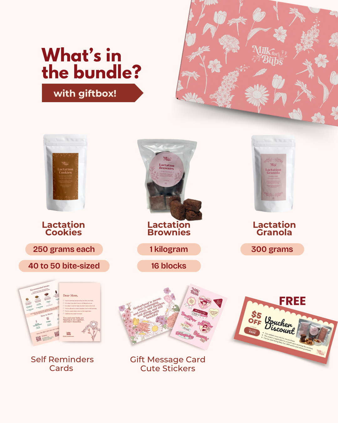 Premium Mommy Starter Kit Set
