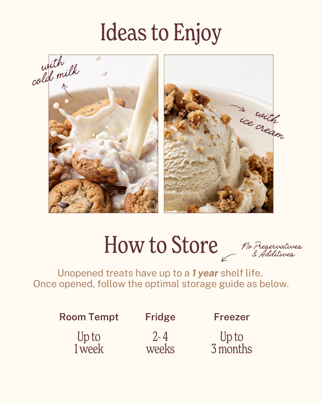 Lactation Cookies