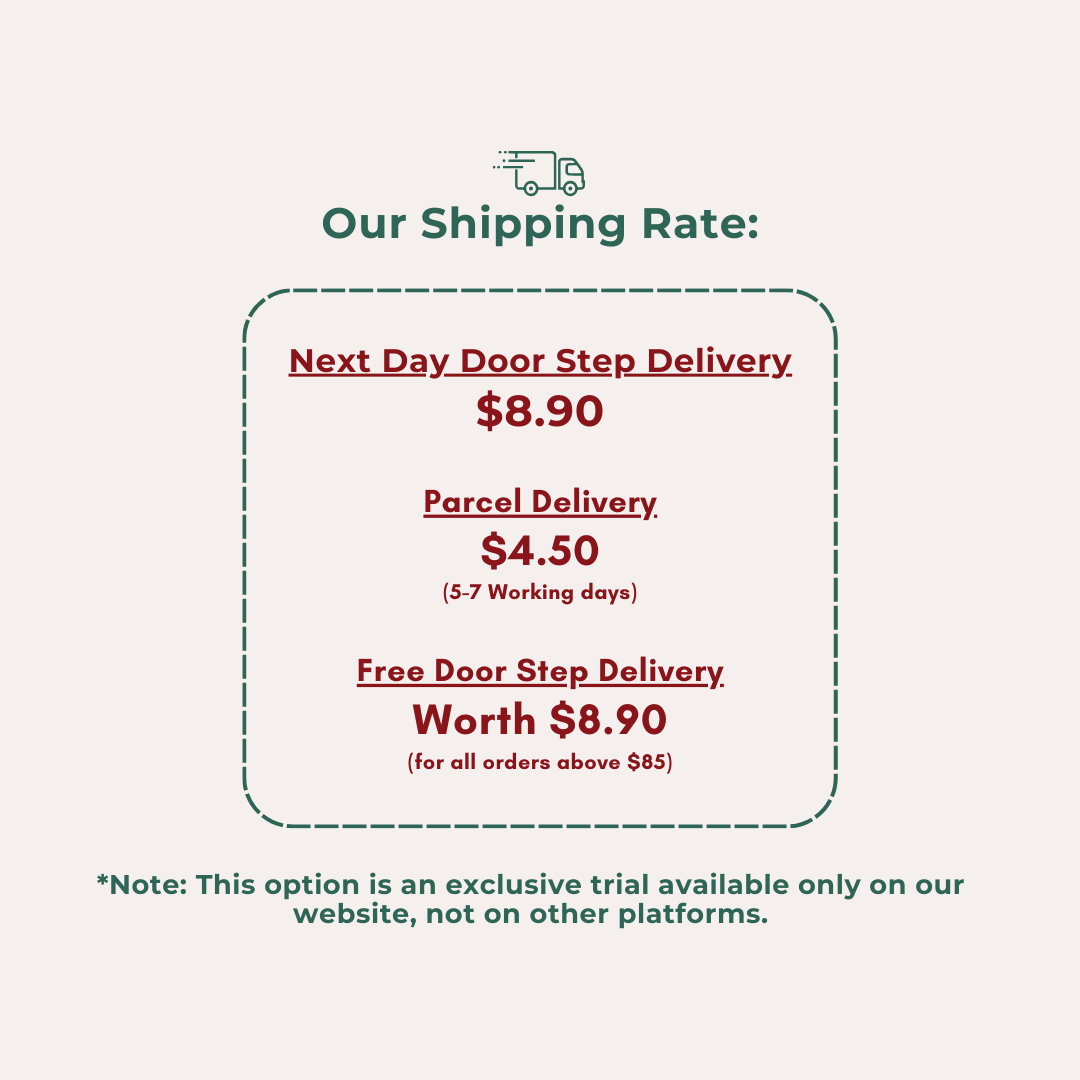 Breastfeeding Storage Guide Magnet