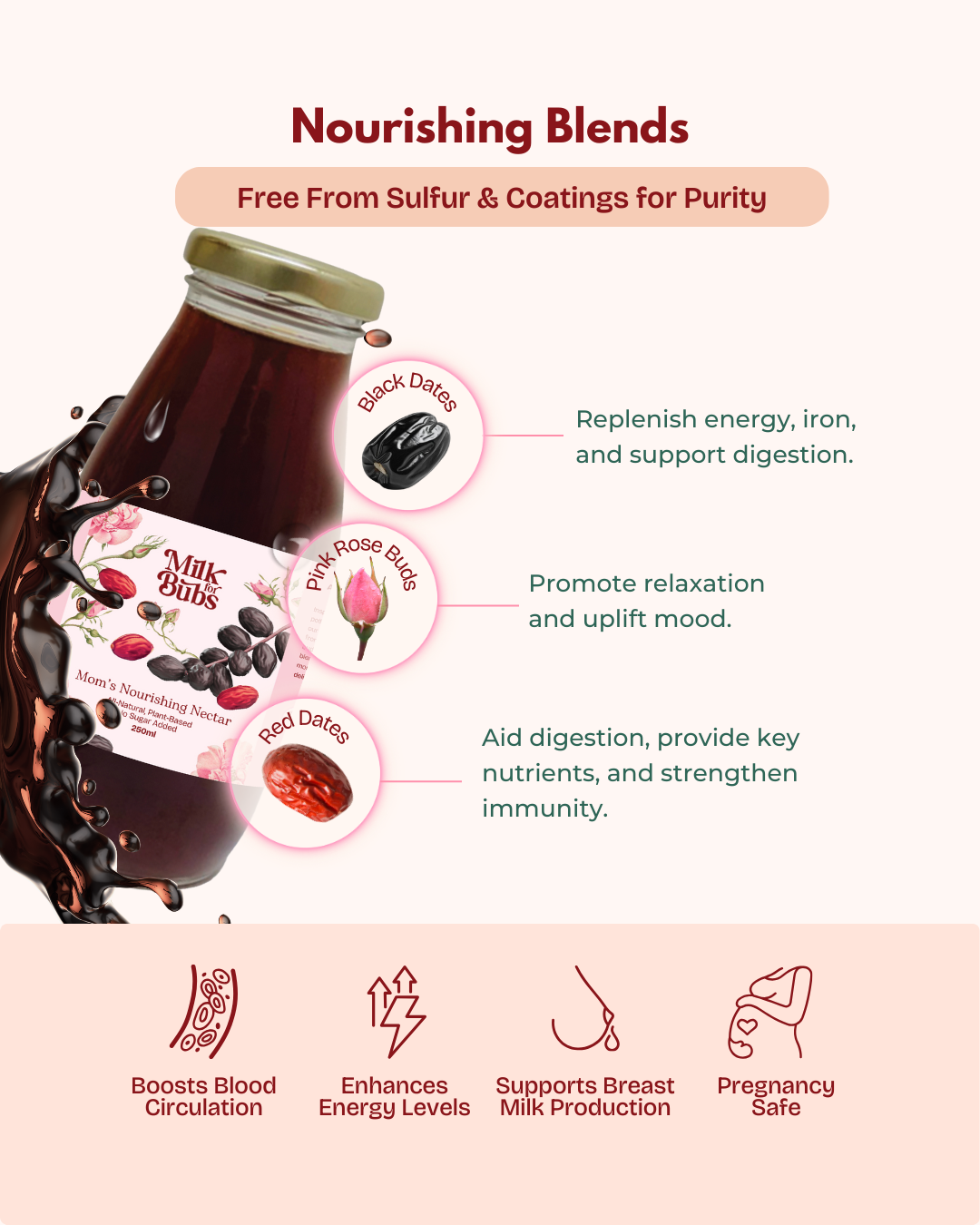 Lactation Support Herbal Beverage