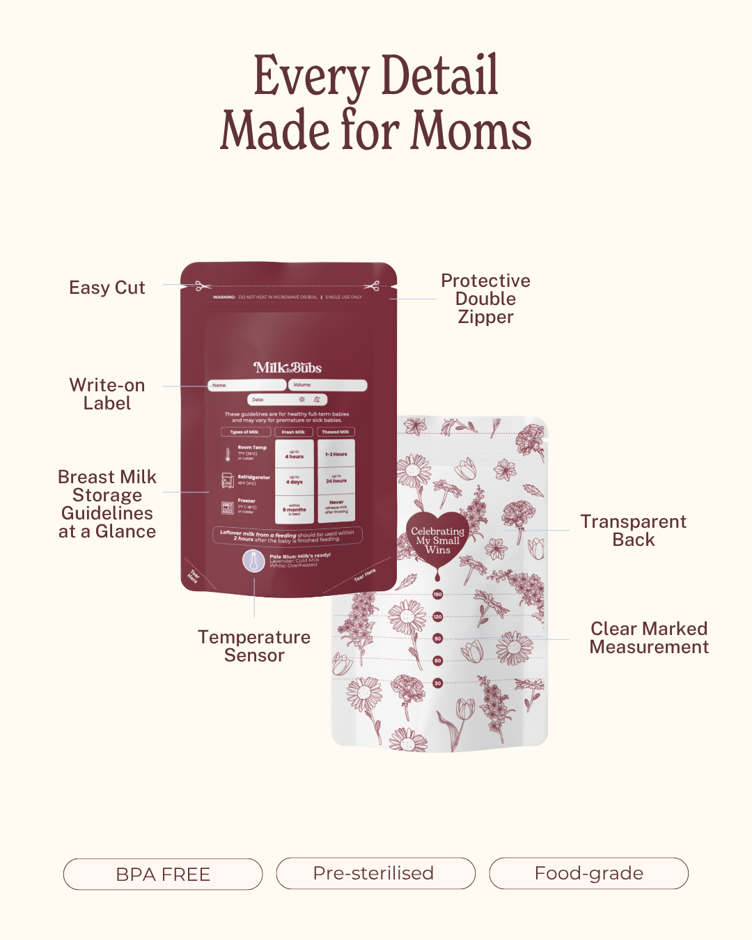 Disposable Milk Storage Bag With Storage Guidelines