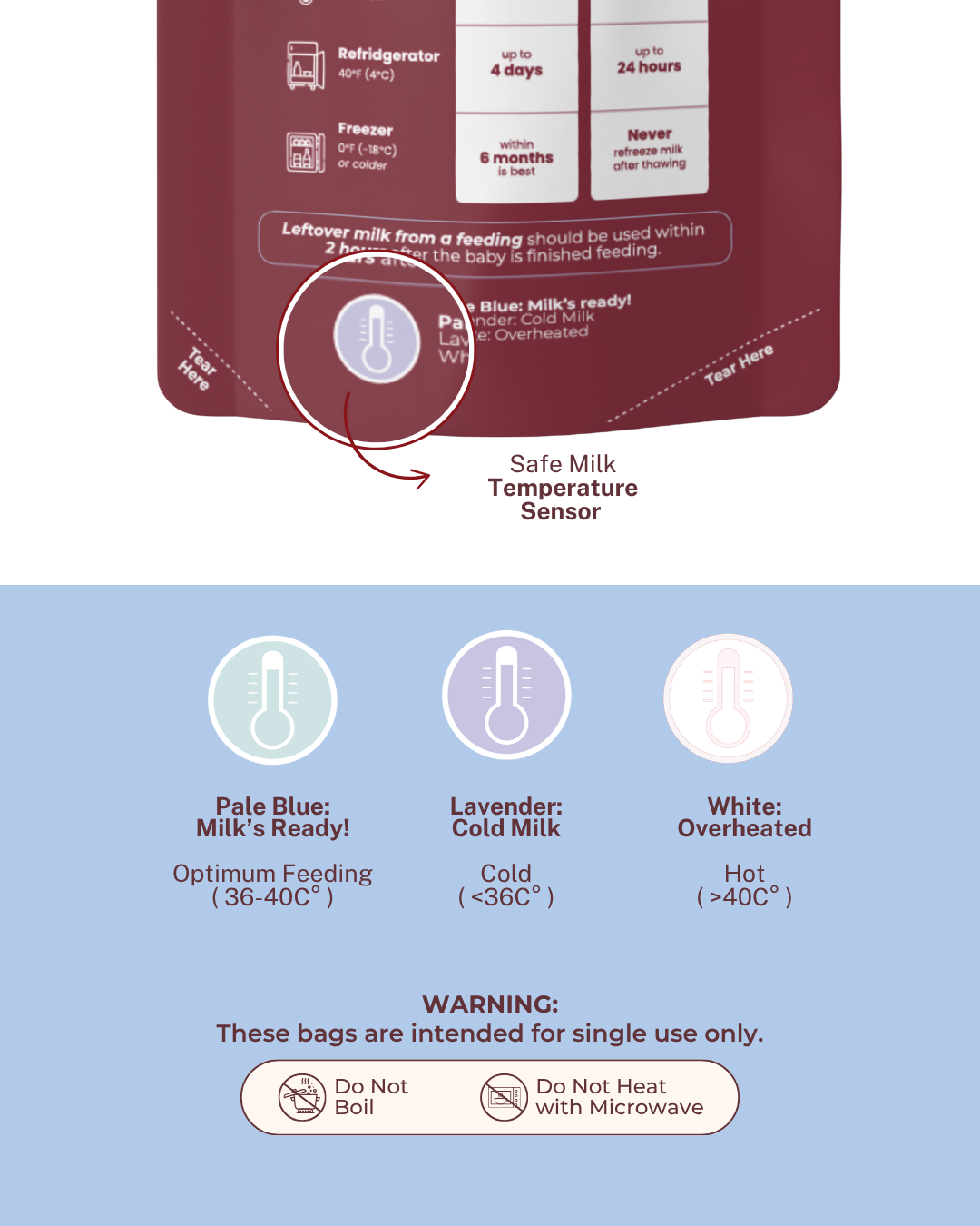 Disposable Milk Storage Bag With Storage Guidelines