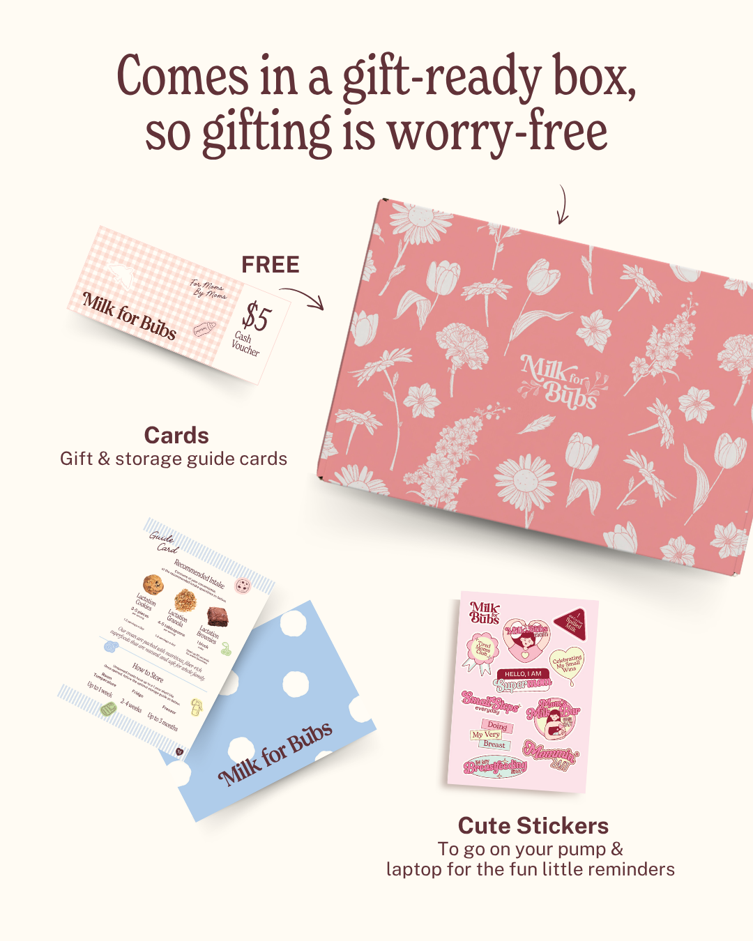 Premium Mommy Starter Kit Set