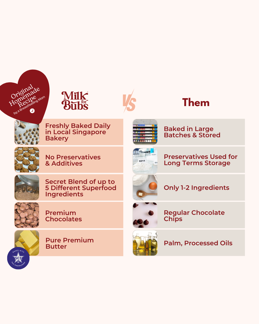 Lactation Cookies
