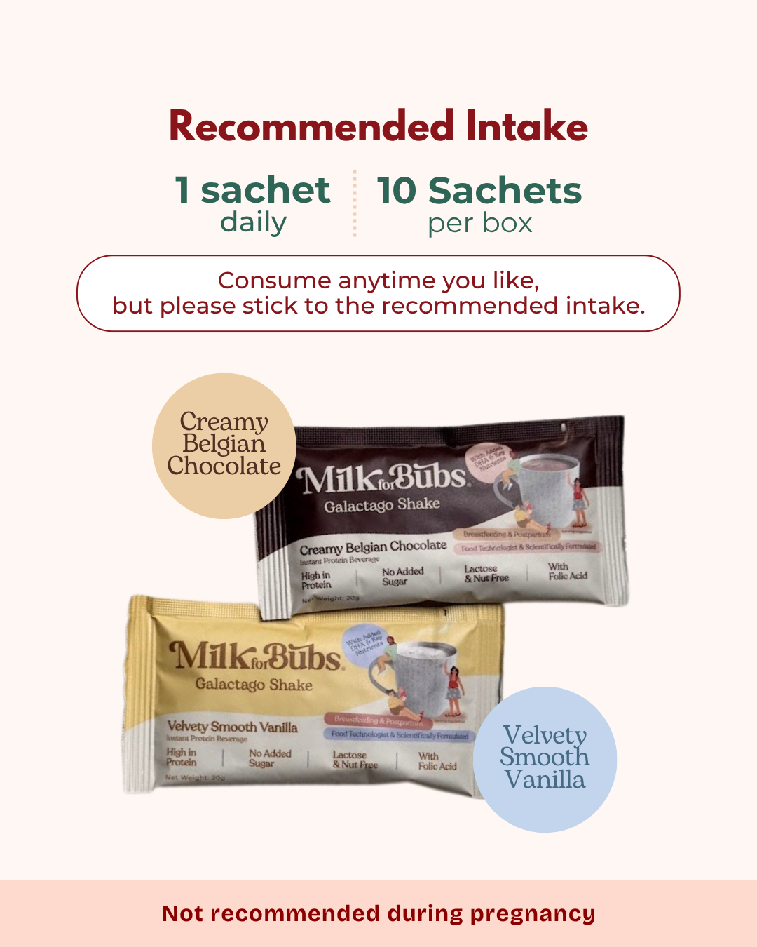 Ramadan Weekly Nourish Bundle (4 Nectars, 2 Galactago Shake)