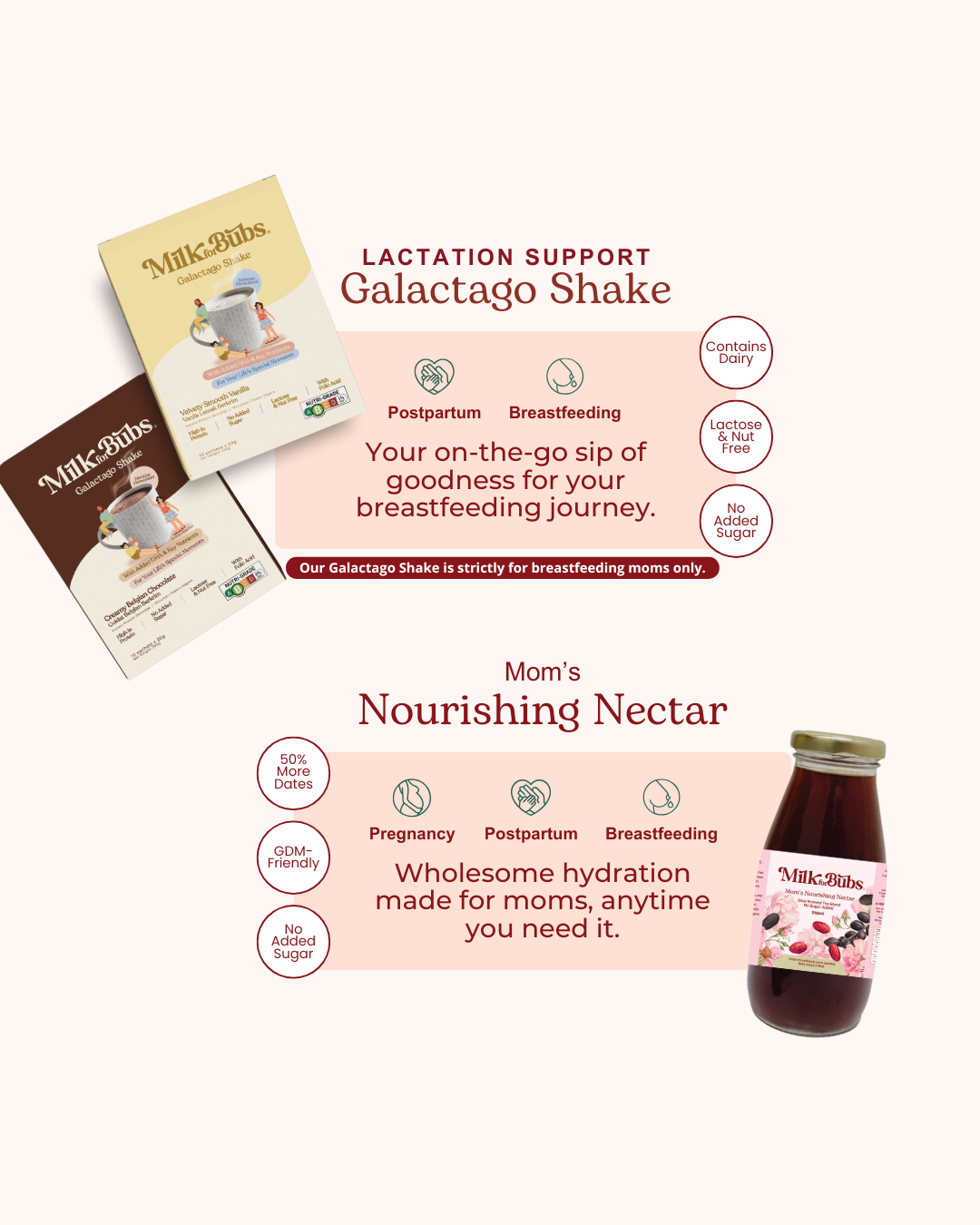 Ramadan Weekly Nourish Bundle (4 Nectars, 2 Galactago Shake)