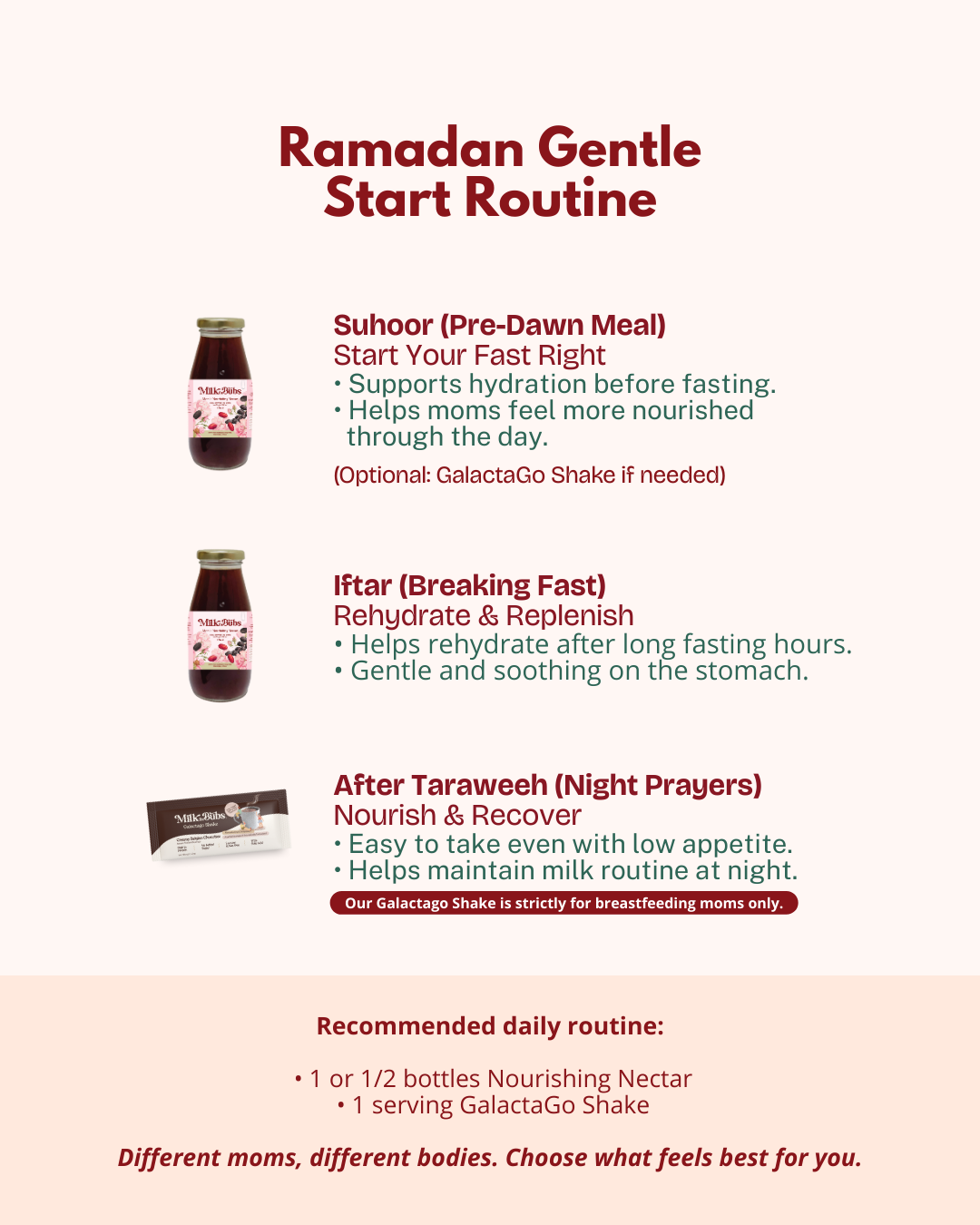 Ramadan Weekly Nourish Bundle (4 Nectars, 2 Galactago Shake)