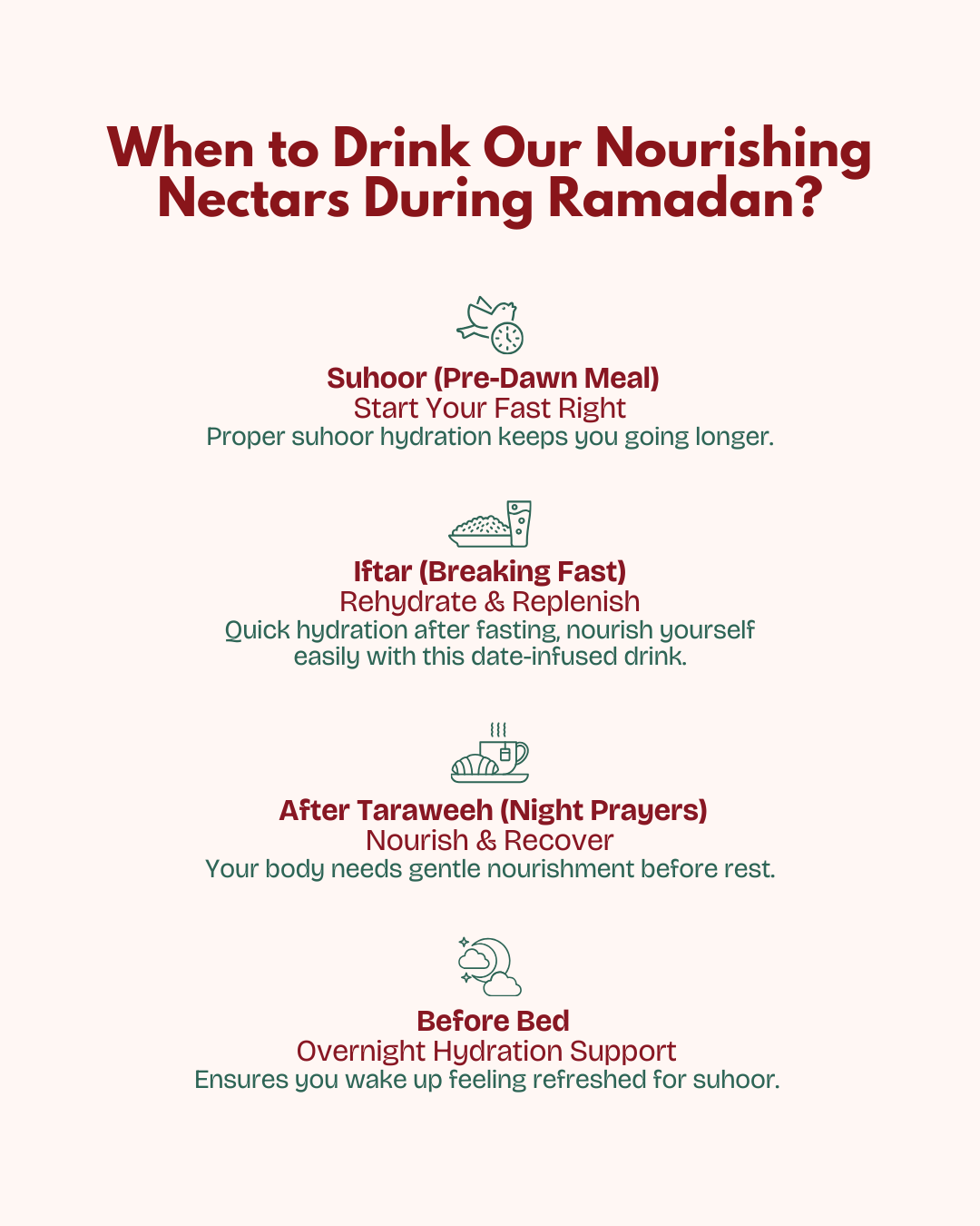 Ramadan Weekly Nourish Bundle (4 Nectars, 2 Galactago Shake)