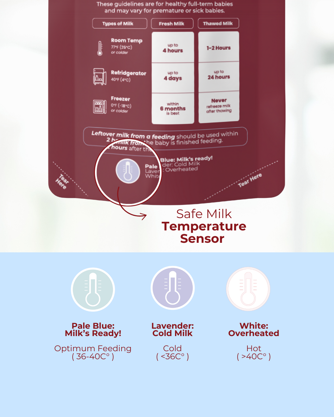 Disposable Milk Storage Bag With Storage Guidelines