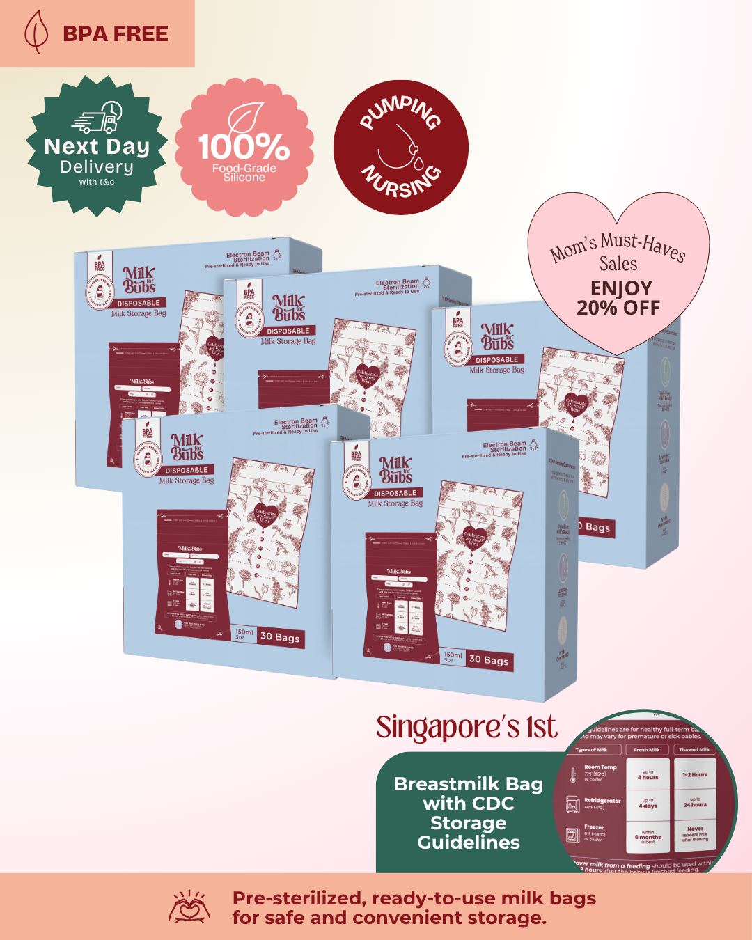 [Bundle of 5] Disposable Milk Storage Bags with Storage Guidelines