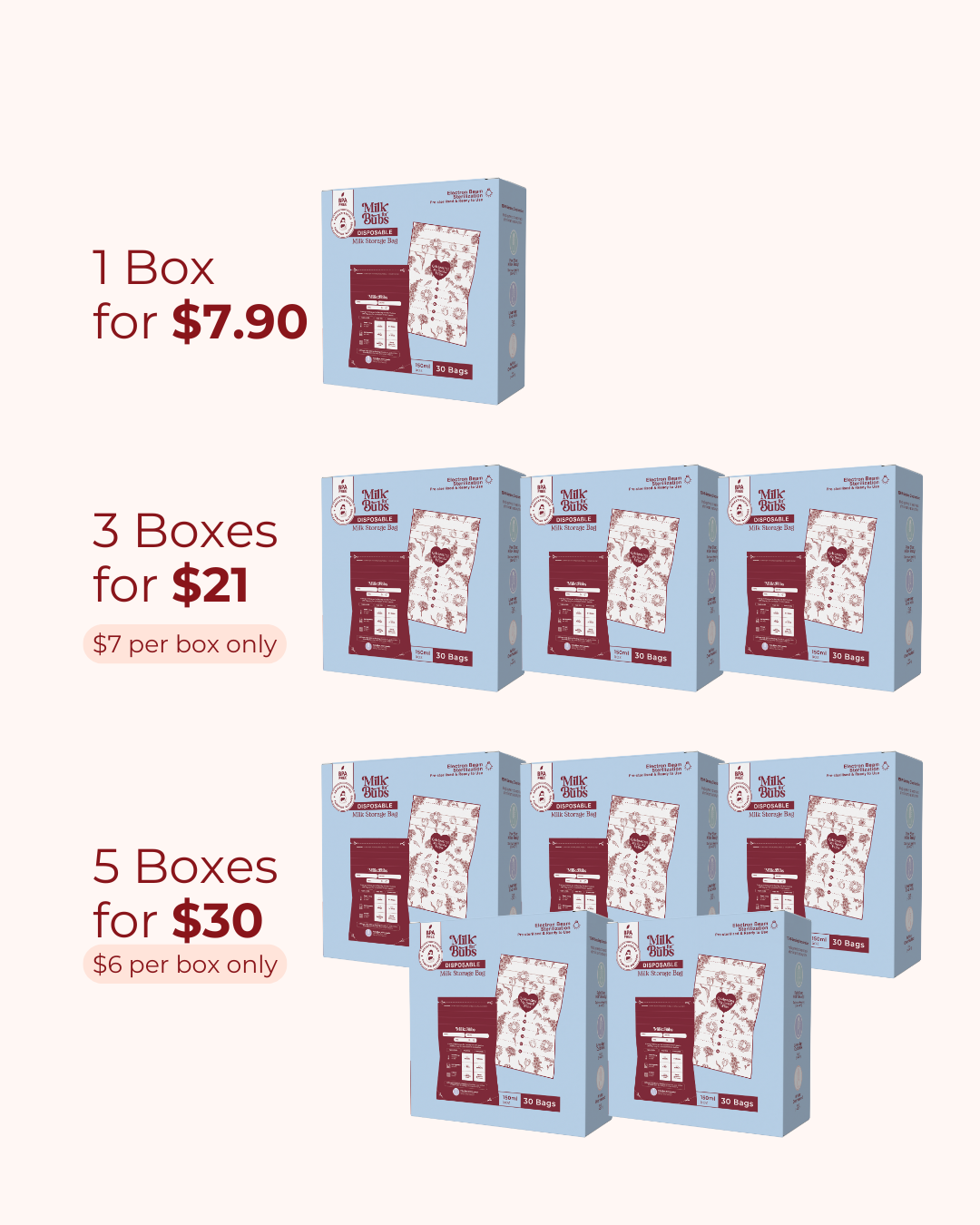 Disposable Milk Storage Bag With Storage Guidelines