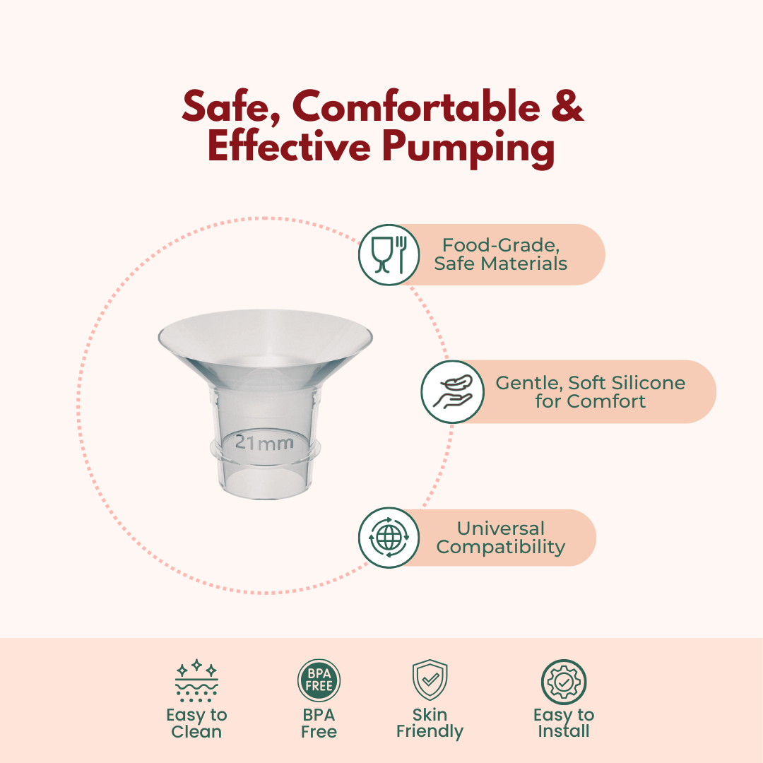 Breastmilk Pump Flange Inserts