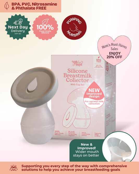 Silicone Breastmilk Collector with Cap Set