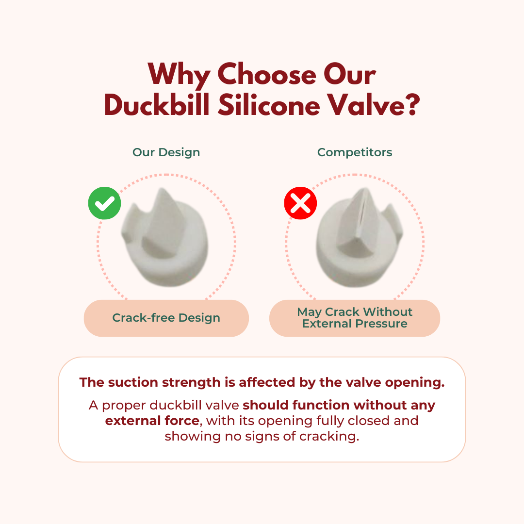 Duckbill Silicone Valve