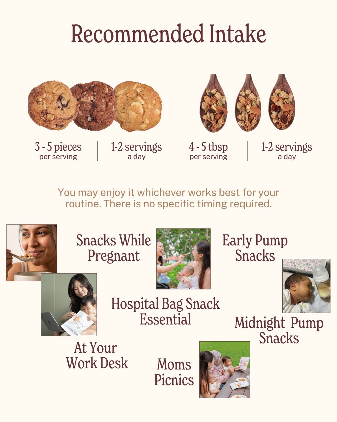 Basic Mommy Starter Kit (2 Cookies,1 Granola)