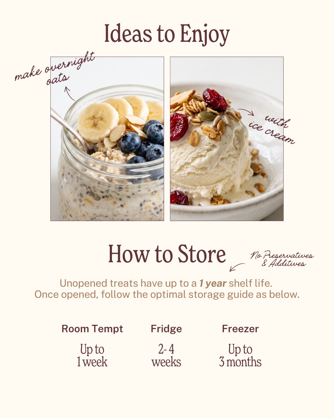 Lactation Granola