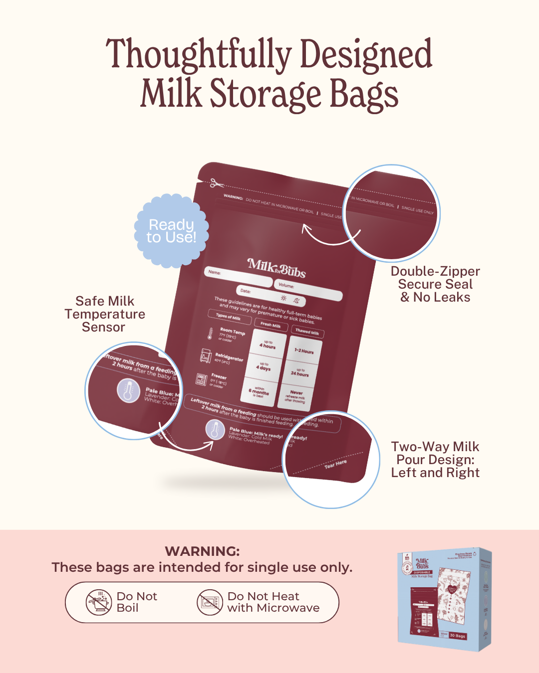 Early Breastfeeding Essential Set
