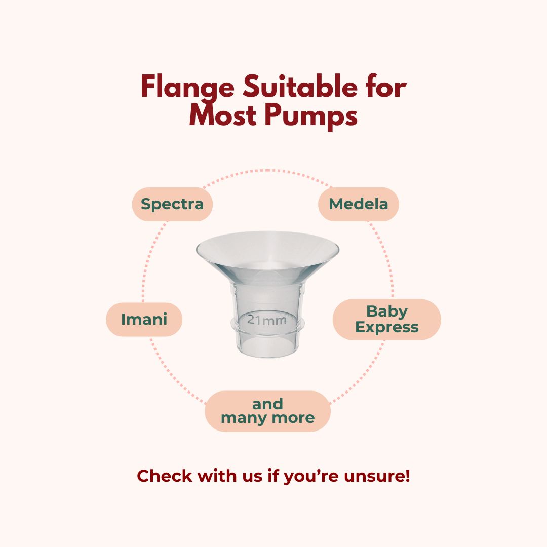 Breastmilk Pump Flange Inserts