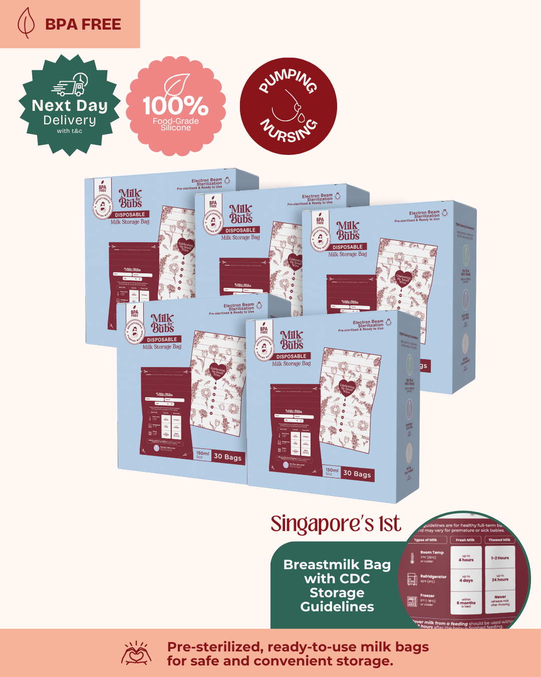 [Bundle of 5] Disposable Milk Storage Bags with Storage Guidelines