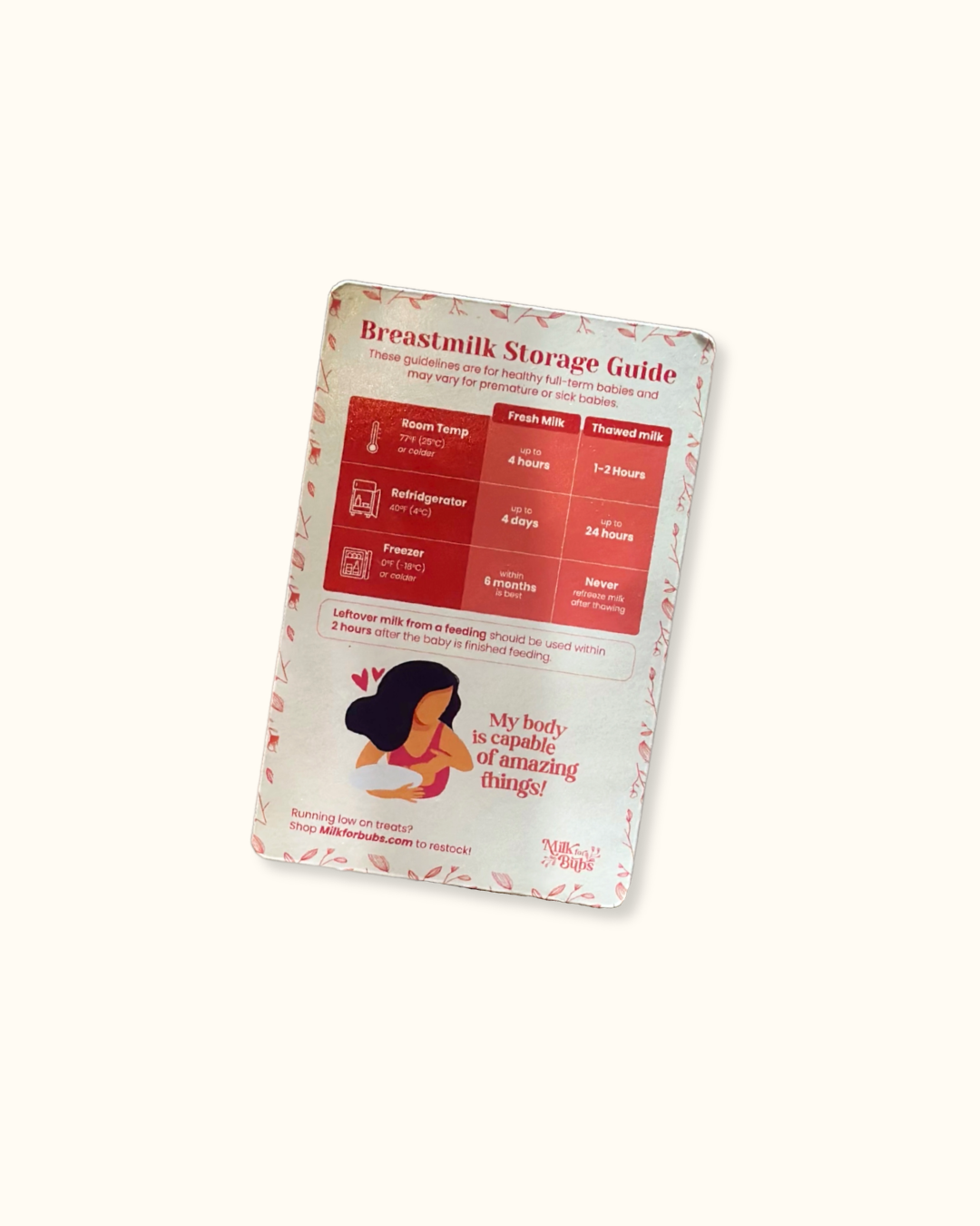 Milk Storage Guide Magnet