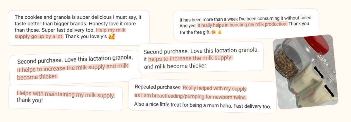 Milk Supply
