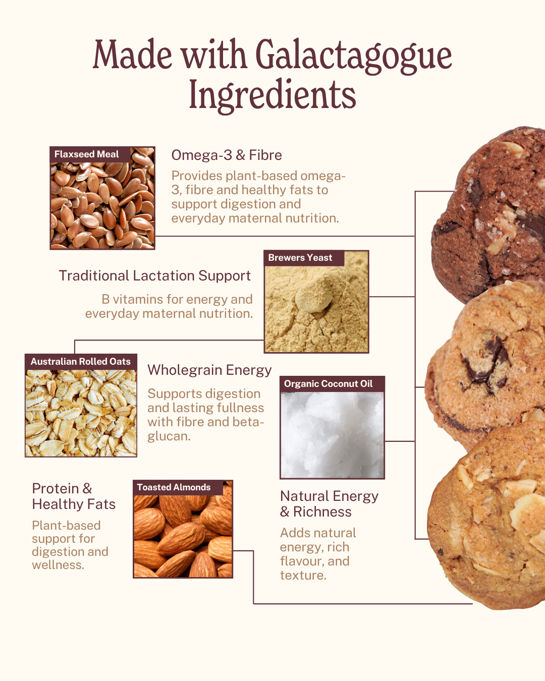 Mommy Happy Bundle (2 Cookies, 1 Brownies)