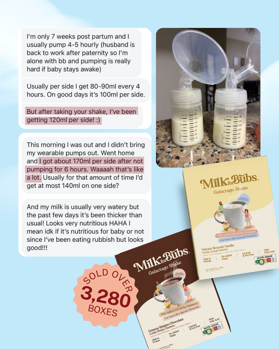 Ramadan Weekly Nourish Bundle (4 Nectars, 2 Galactago Shake)