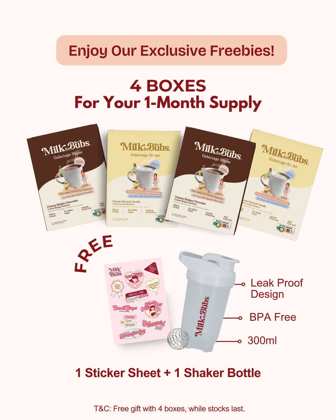 Nutrient Rich Breastfeeding Support